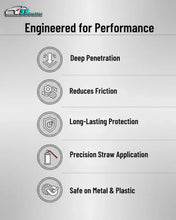 Anti-Rust Lubricant Spray
