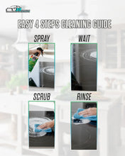 Kitchen Cleaner & Degreaser