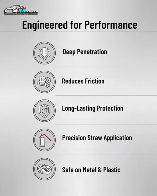 Anti-Rust Lubricant Spray